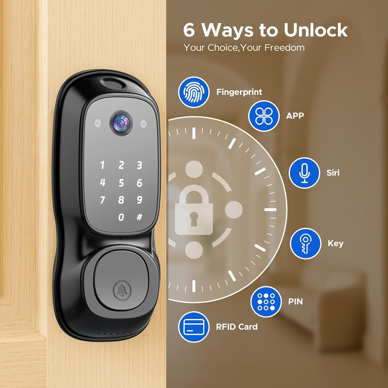 Inteligentny zamek do drzwi Tu – Electronics & Gadgets Starting With T recenzja i cena
