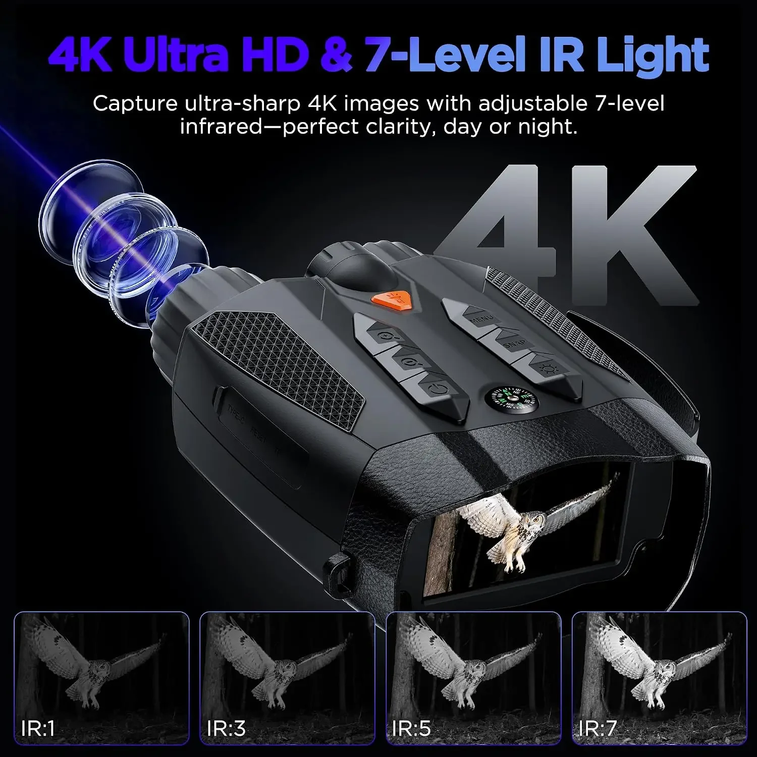 Okulary noktowizyjne dla doros – Electronics Gadgets For Gift recenzja i cena