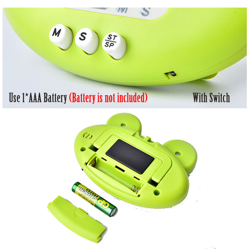 Cute Frogs Dinasour Kitchen El – Electronics Gadgets For Gift recenzja i cena