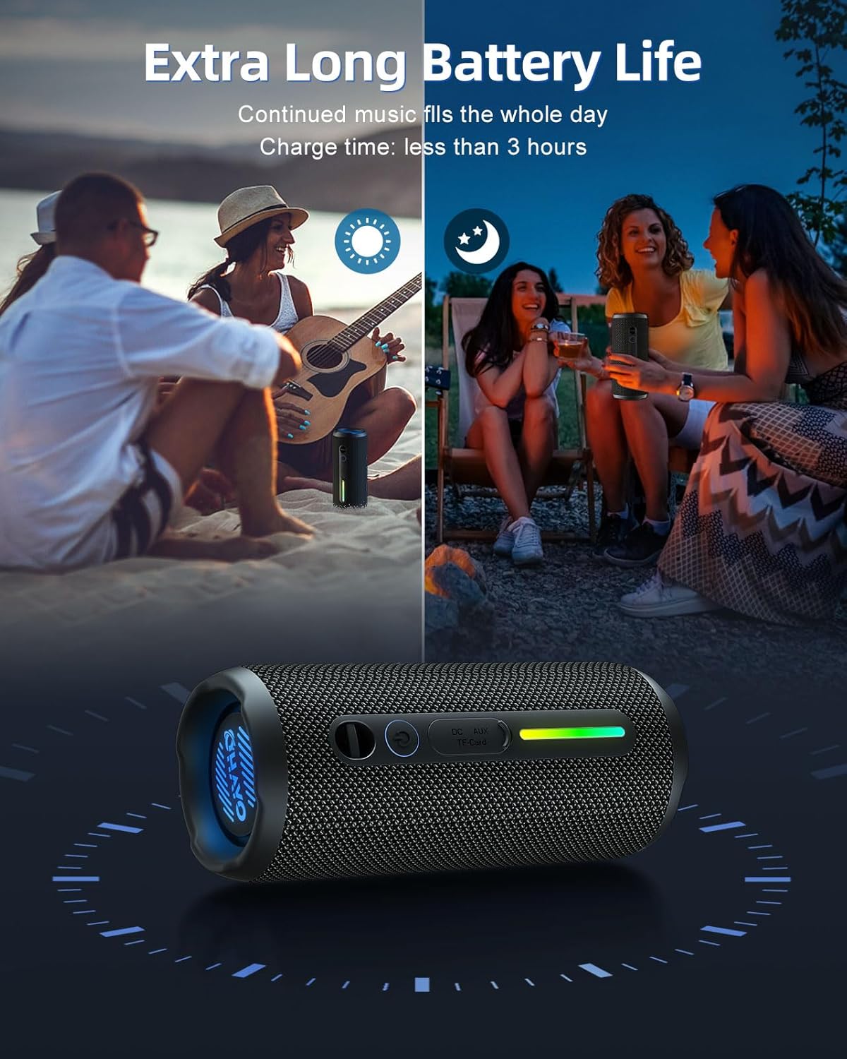 Przenośny głośnik Bluetooth Oh – Electronics Gadgets For Gift recenzja i cena