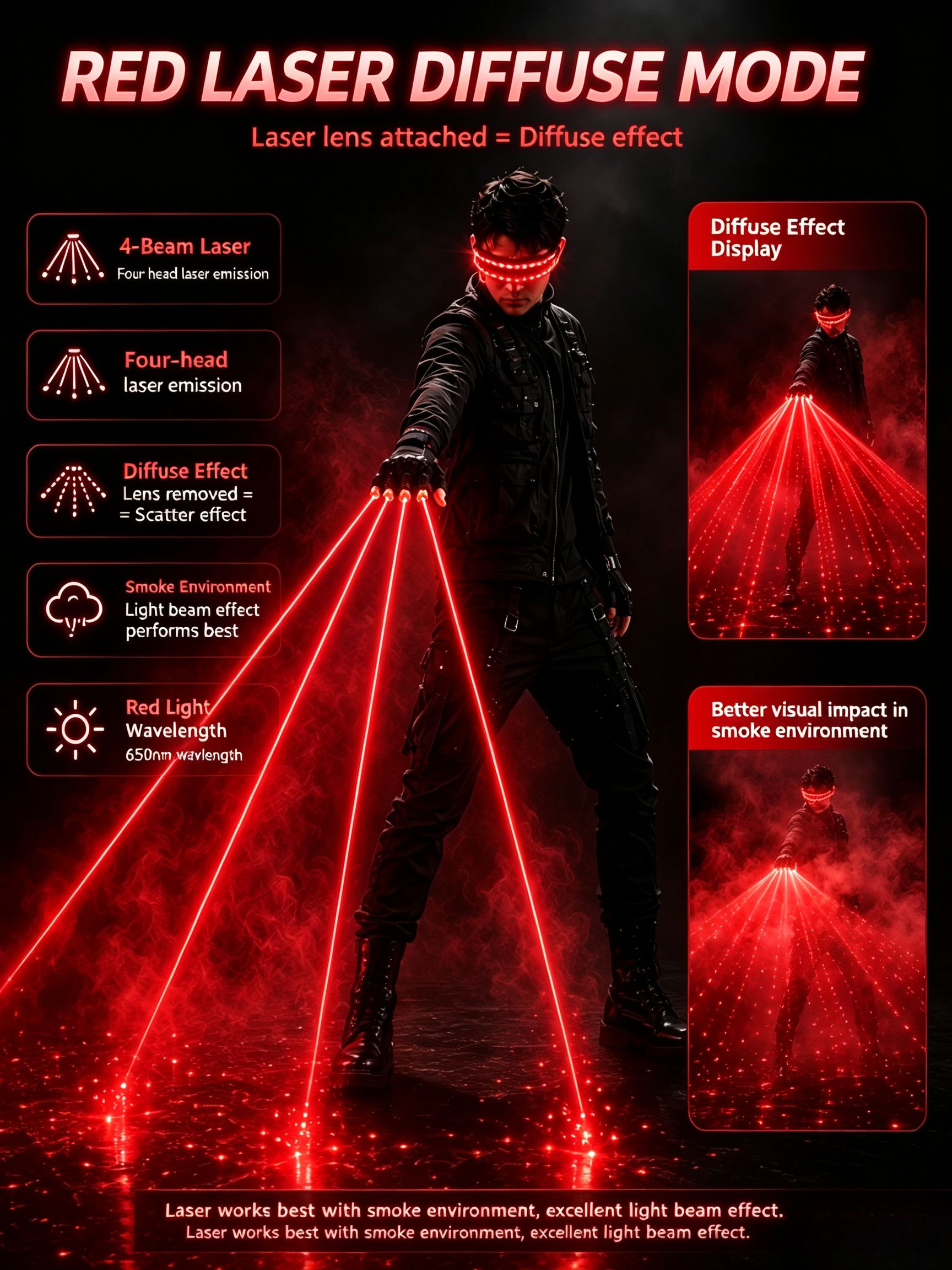 Czerwone rękawice laserowe do  – Led Gloves Music recenzja i cena