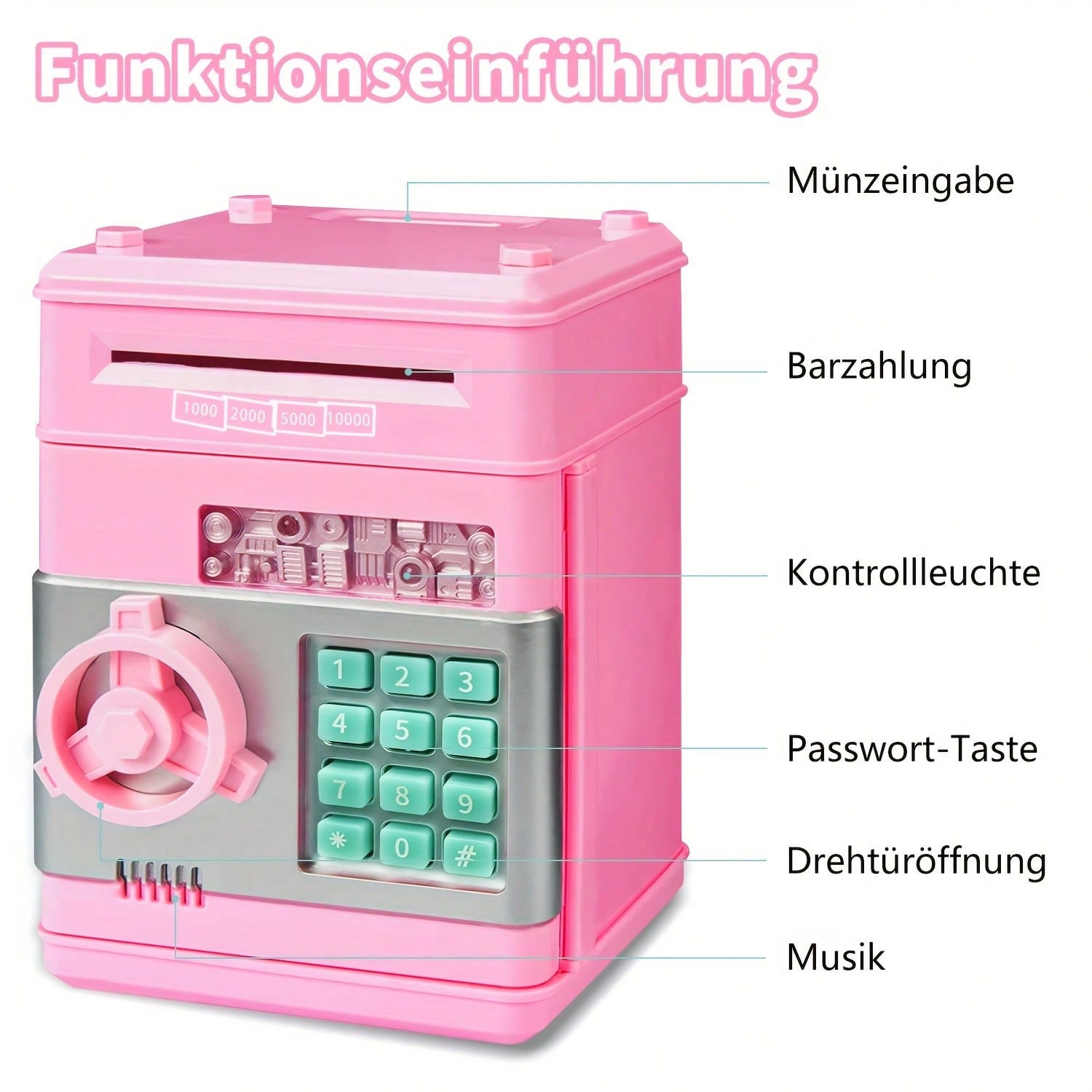 Dziecięca mini skarbonka w ksz – Electronics & Gadgets Starting With T recenzja i cena